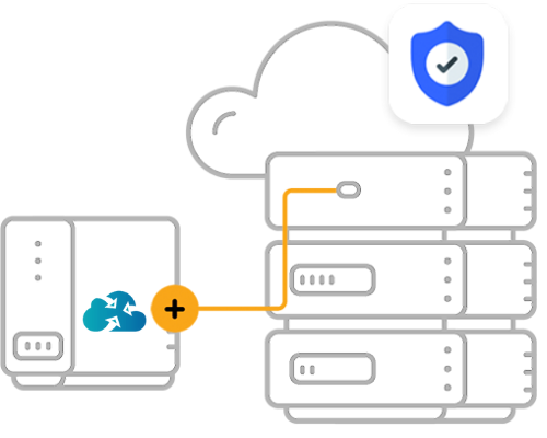 StackBill Cloud Management Portal